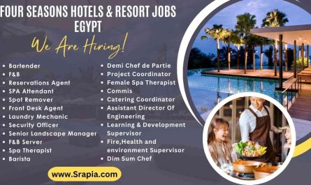 Four Seasons Hotels and Resorts Jobs Egypt