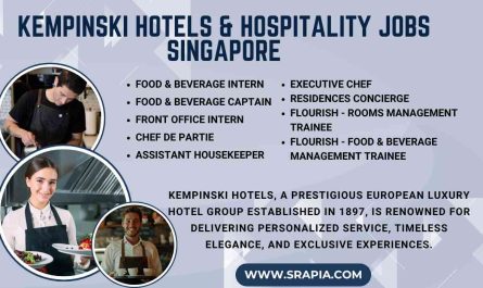 Kempinski Hotels & Hospitality Jobs Singapore