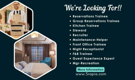 Marriott International Hotels & Hospitality Jobs Spain