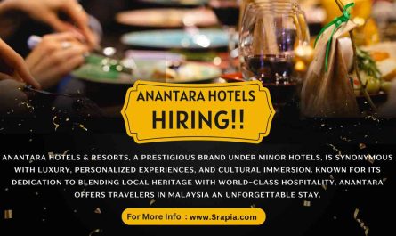 Anantara Hotels & Resorts Jobs Malaysia
