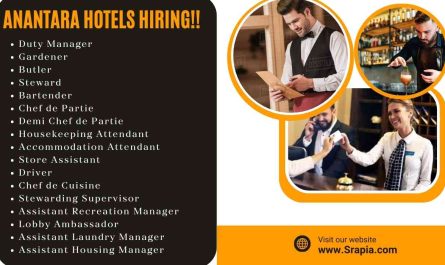 Anantara Hotels & Resorts Jobs UAE