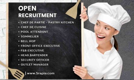 Hilton Hotels & Resorts Jobs Singapore