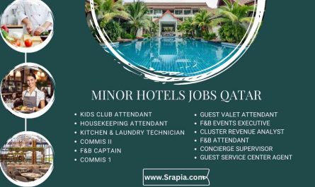 Minor Hotels Jobs Qatar