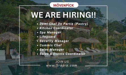 Movenpick Hotels & Resorts Jobs Bahrain