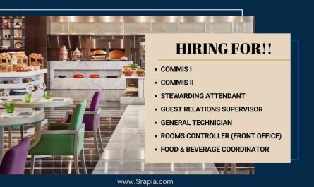 Pullman Hotels & Resorts Jobs Qatar