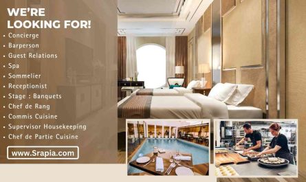 The Unbound Collection by Hyatt Hotels Jobs France