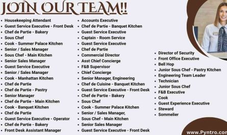 Hilton Hotel & Resorts Jobs Singapore