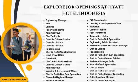Hyatt Hotel Jobs Indonesia