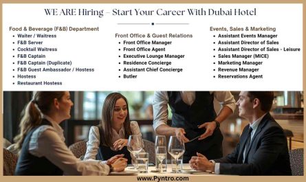 WE ARE Hiring – Start Your Career With Dubai Hotel
