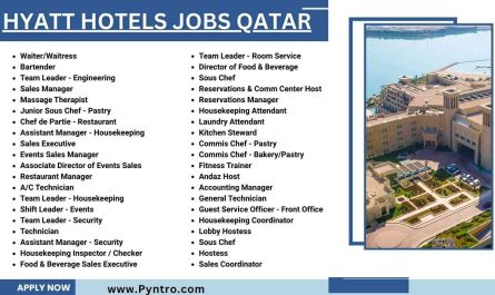 Hyatt Hotel Jobs Qatar