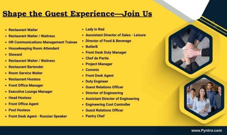Kempinski Hotels & Hospitality Jobs Dubai & Indonesia