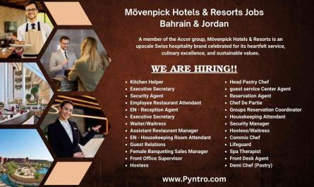 Mövenpick Hotels & Resorts Jobs Bahrain & Jordan