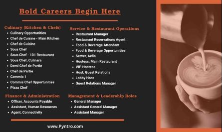 One & Only Resorts Jobs Dubai