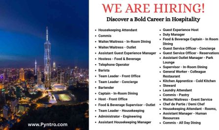 Park Hyatt Hotel Jobs Malaysia