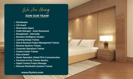Radisson Hotel Group Jobs Bahrain & Spain